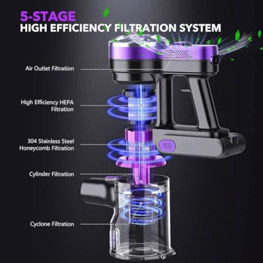 เครื่องดูดฝุ่นไร้สายสำหรับพื้น - Car Vacuum Cleaner บทวิจารณ์และราคา