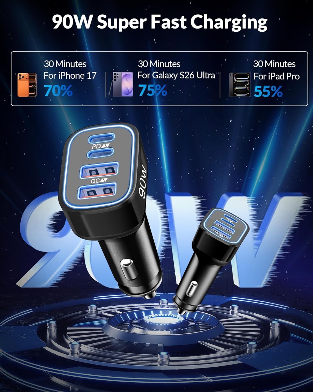 ที่ชาร์จในรถยนต์ USB-C แบบเร็ว - Car Accessories Qc บทวิจารณ์และราคา